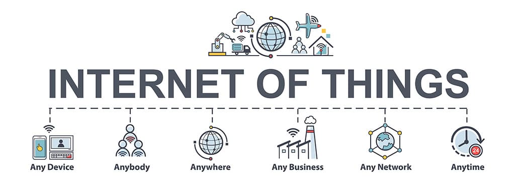 What is IoT?