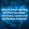 What is C4ISR