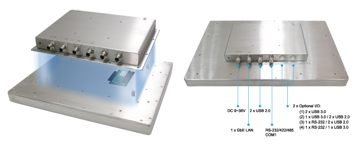 APLEX AEx Series: ATEX Certified Panel PCs