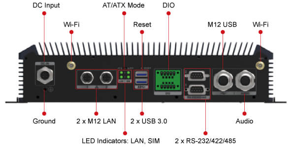 Railway system computer fully integrated IO-2