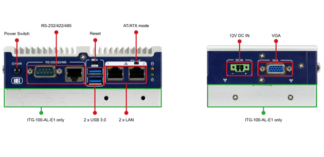 ITG-100-AL Fully Integrated I/O