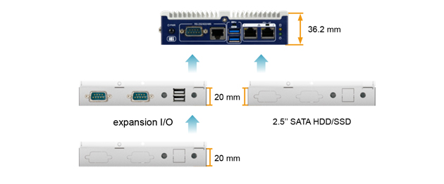 ITG-100 Multi-layer Feature