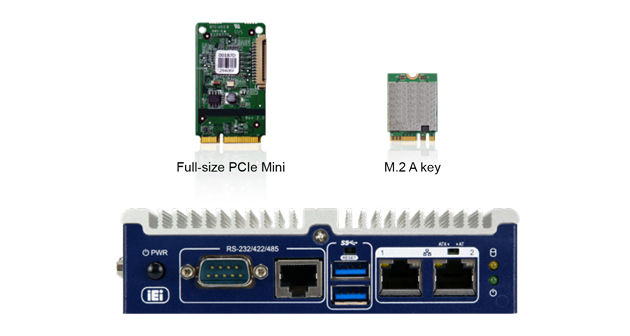 ITG-100-AL functionality expansions