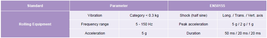 Compliant-with-electromagnetic-interference-requirements