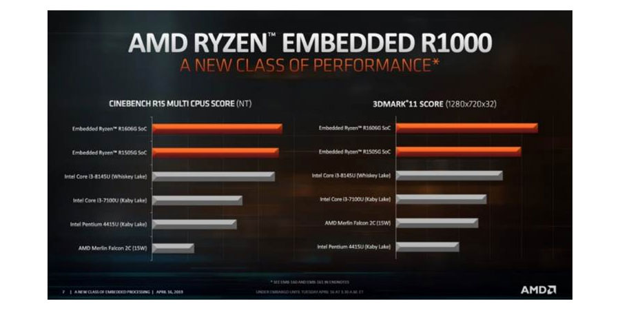 RyzenR1000.jpg